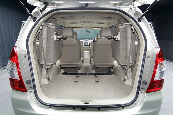 Private car transfer from Hanoi Airport to Hotels - From Booking to Pickup: What You’ll Do in Advance