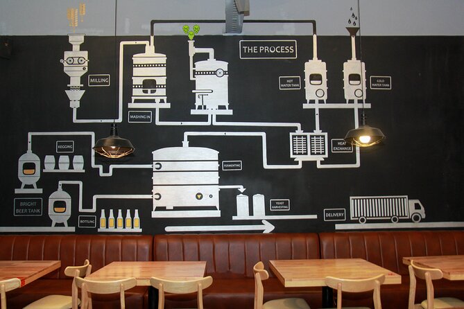 The Original Craft Beer tour of Hanoi - Guide-led craft beer explanations: how Julien-style hosting makes it click
